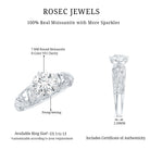 Rosec Jewels-Round Cut Moissanite Vintage Engagement Ring With Diagonal Prongs