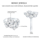 Certified Round Moissanite Cluster Engagement Ring for Women D-VS1 - Rosec Jewels