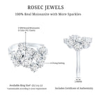 Certified 4 Carat Round Moissanite Cluster Engagement Ring for Women D-VS1 - Rosec Jewels