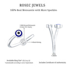 Bezel Set Moissanite and Enameled Evil Eye Ring D-VS1 - Rosec Jewels