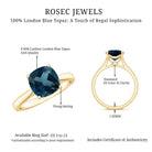 Rosec Jewels-Solitaire Cushion Cut London Blue Topaz Cathedral Engagement Ring