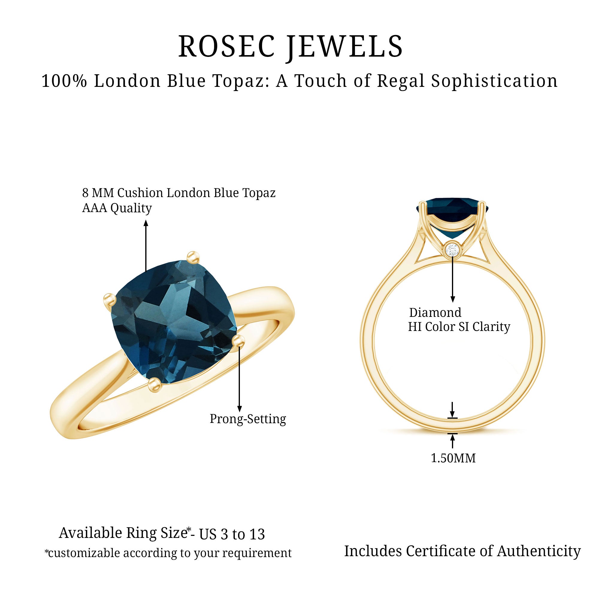 Rosec Jewels-Solitaire Cushion Cut London Blue Topaz Cathedral Engagement Ring