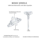 Rosec Jewels-Moissanite 5x10mm Marquise Cut Engagement Ring in Bezel Setting