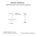2.25 CT Pear Moissanite Solitaire Engagement Ring Moissanite - ( D-VS1 ) - Color and Clarity - Rosec Jewels